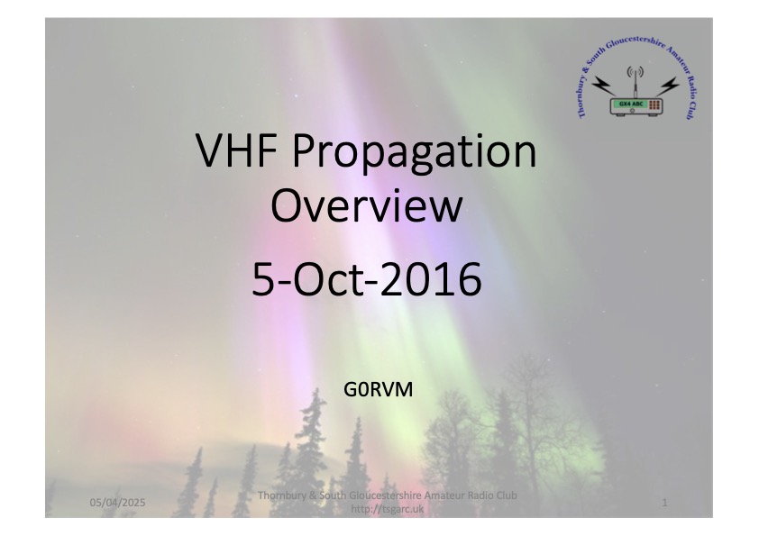 VHF Propagation
